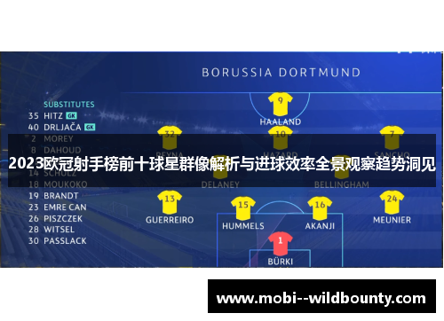 2023欧冠射手榜前十球星群像解析与进球效率全景观察趋势洞见