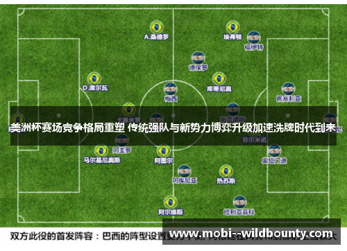 美洲杯赛场竞争格局重塑 传统强队与新势力博弈升级加速洗牌时代到来