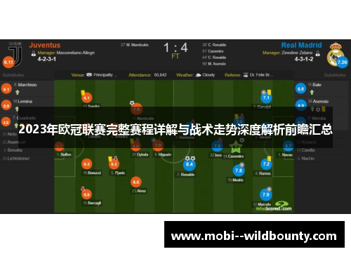 2023年欧冠联赛完整赛程详解与战术走势深度解析前瞻汇总 2023年欧冠联赛完整赛程详解与战术走势深度解析前瞻汇总