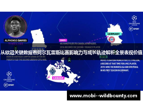 从欧冠关键数据看阿尔瓦雷斯比赛影响力与成长轨迹解析全景表现价值 从欧冠关键数据看阿尔瓦雷斯比赛影响力与成长轨迹解析全景表现价值