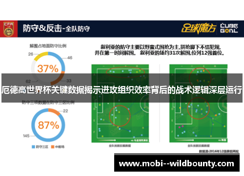 厄德高世界杯关键数据揭示进攻组织效率背后的战术逻辑深层运行 厄德高世界杯关键数据揭示进攻组织效率背后的战术逻辑深层运行