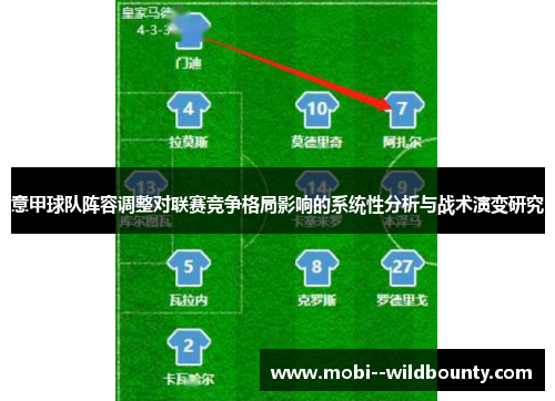 意甲球队阵容调整对联赛竞争格局影响的系统性分析与战术演变研究