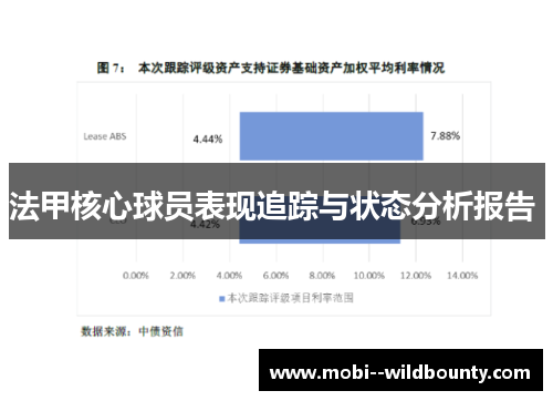 法甲核心球员表现追踪与状态分析报告 