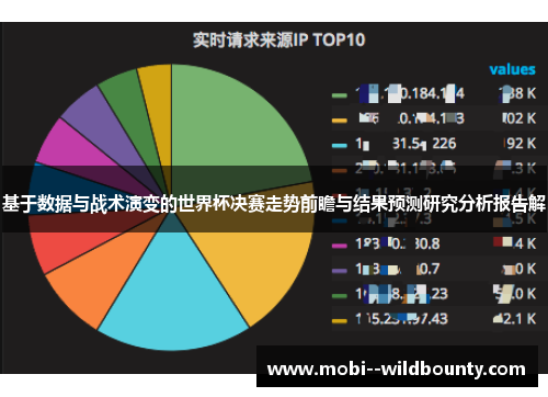 基于数据与战术演变的世界杯决赛走势前瞻与结果预测研究分析报告解