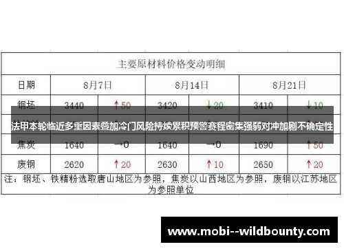 法甲本轮临近多重因素叠加冷门风险持续累积预警赛程密集强弱对冲加剧不确定性