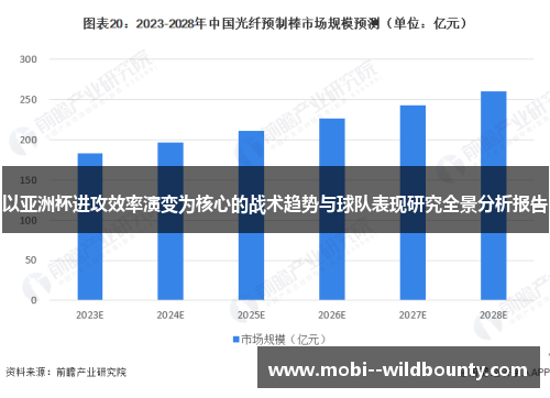 以亚洲杯进攻效率演变为核心的战术趋势与球队表现研究全景分析报告